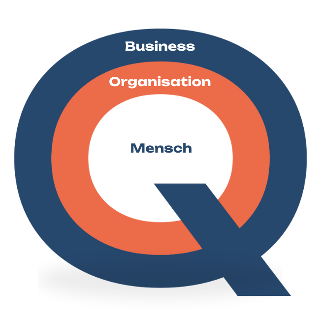 Mensch (650 x 650 px)